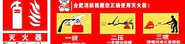 滅火器使用方法圖片