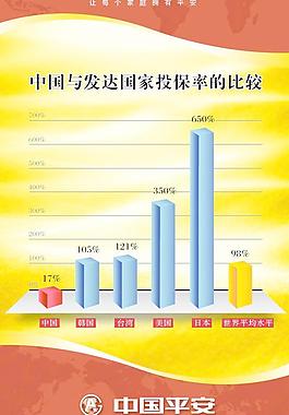 平安海報圖片