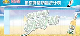 燕京 啤酒 銷量圖片
