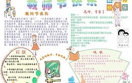 教師節(jié)由來展板PSD分層模板