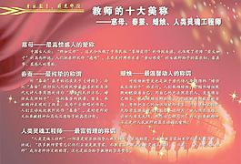 類靈魂工程師教師節(jié)展板PSD