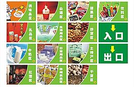 超市區位吊牌圖片