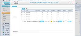 cms軟件網站圖片