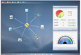 軟件界面dashboard圖片