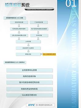 医疗系统软件插页图片