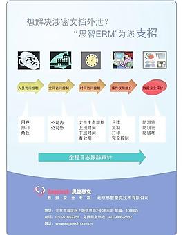 泄密軟件宣傳單圖片