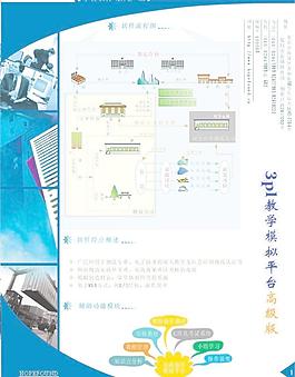 軟件流程圖 功能模塊圖片