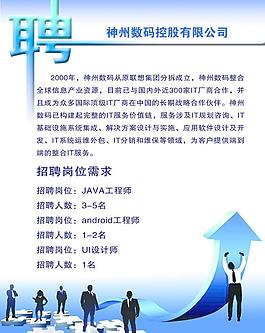 招聘海報圖片