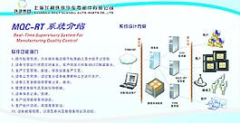 系列海報圖片