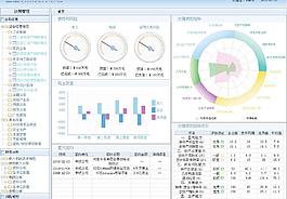 企業(yè)決策支持系統(tǒng)圖片
