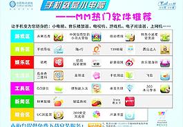 宣傳海報圖片