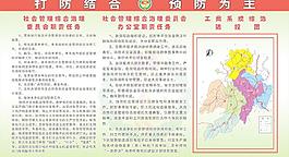 打防結(jié)合預(yù)防為主圖片