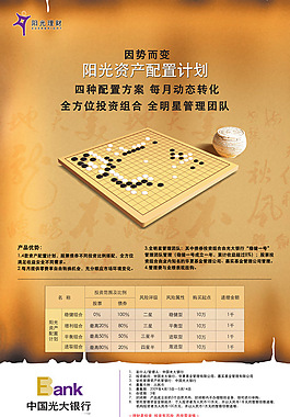中國光大銀行陽光理財廣告
