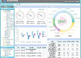 決策管理系統圖片