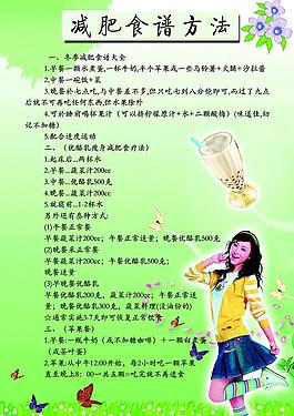 減肥方法圖片