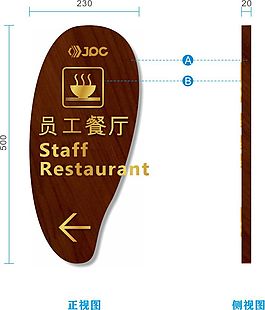 導視牌