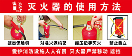滅火器的使用方法