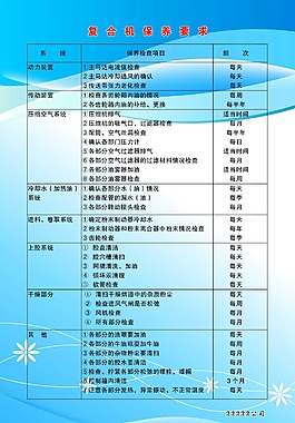 复合机保养要求KT板