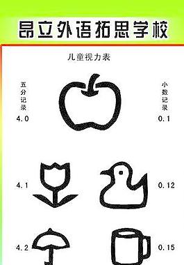 視力表圖片