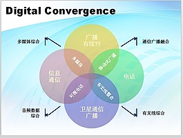 淺藍圖形PPT模板