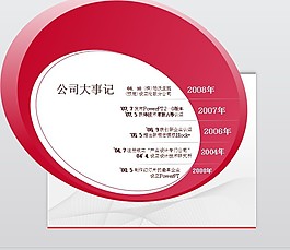 企業(yè)事跡圖片PPT模板