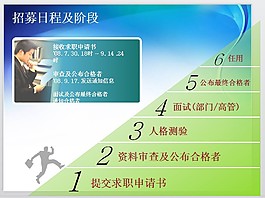 招募PPT模板