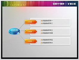 扩撒关系PPT模板下载