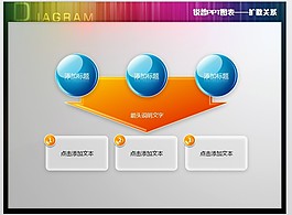 擴散關系PPT模板