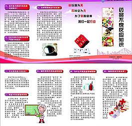 藥品知識圖片