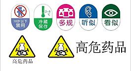 醫院藥品標識圖片