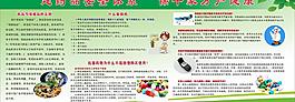 藥品安全知識圖片