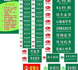 藥品分類牌子圖片