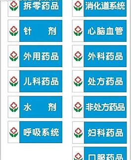 藥品分類牌圖片