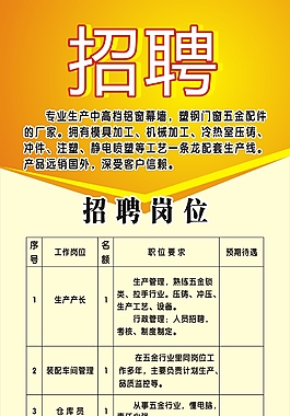 招聘展架下載