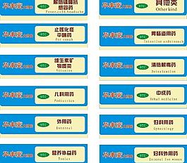藥品分類牌圖片
