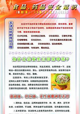 食品 藥品安全知識(shí)圖片