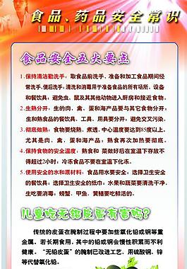食品 藥品安全知識(shí)圖片