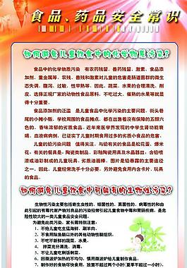食品 藥品安全知識(shí)圖片