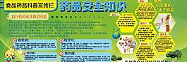 食品安全藥品使用知識圖片