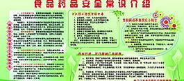 食品药品安全常识介绍图片