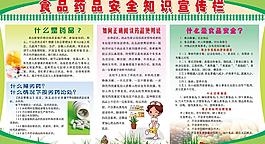 食品藥品安全知識宣傳欄圖片