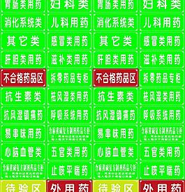 醫藥分類牌圖片