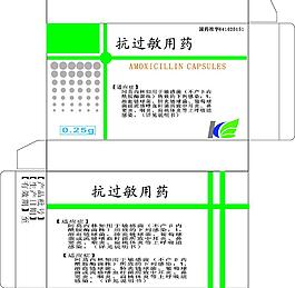 抗過敏藥圖片