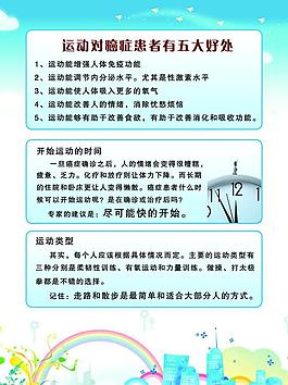 藥物說明圖片