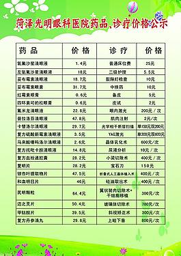 医展板模板设计模板图片