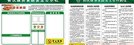 餐飲服務食品安全公示圖片