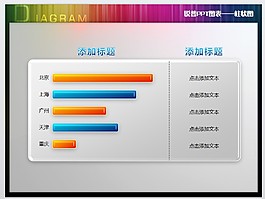 柱狀圖表PPT模板