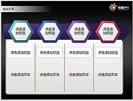 圖表遞進(jìn)PPT模板