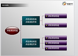 圖表結(jié)構(gòu)PPT模板下載