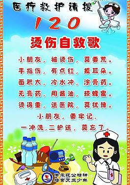 校園燙傷自救兒歌圖片